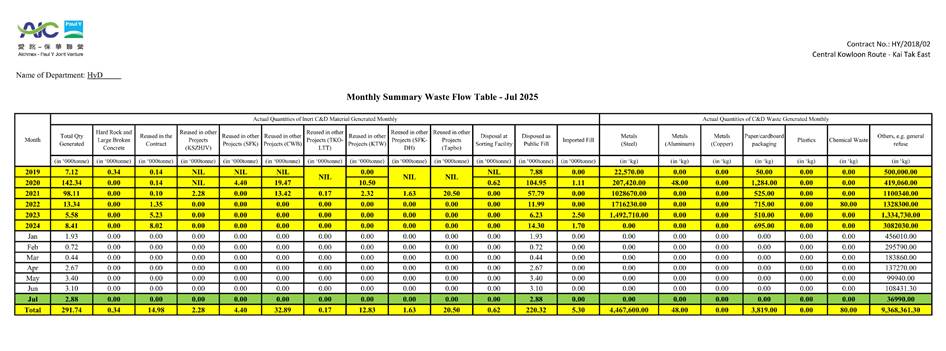 A chart with numbers and lines
AI-generated content may be incorrect.